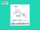 物理沪科版九年级同步教学课件第14章 了解电路 教材图片延伸