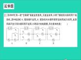物理沪科版九年级同步教学课件第14章 了解电路 教材图片延伸