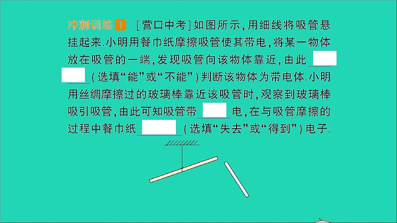 物理沪科版九年级同步教学课件第14章 了解电路 章末复习提升07