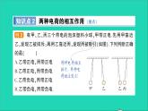 物理沪科版九年级同步教学课件第14章 了解电路 第1节 电是什么