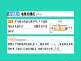 物理沪科版九年级同步教学课件第14章 了解电路 第2节 让电灯发光