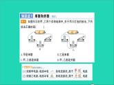 物理沪科版九年级同步教学课件第14章 了解电路 第3节 连接串联电路和并联电路