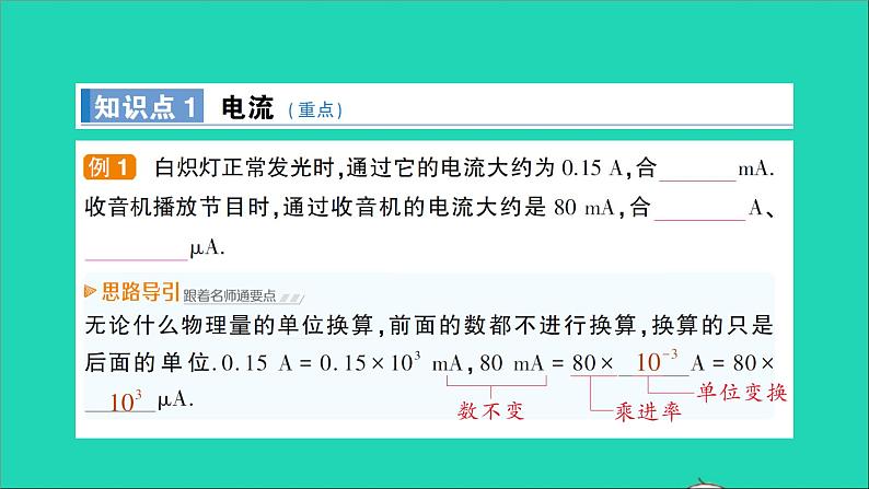 物理沪科版九年级同步教学课件第14章 了解电路 第4节 科学探究：串联和并联电路的电流第2页