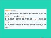 物理沪科版九年级同步教学课件第14章 了解电路 第4节 科学探究：串联和并联电路的电流