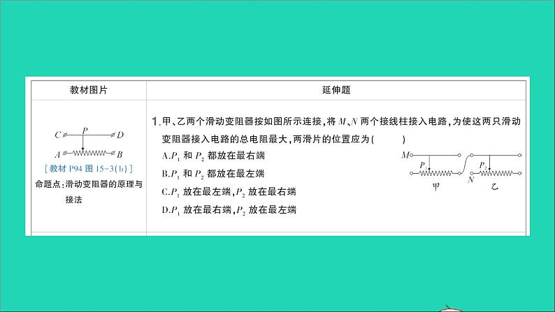 物理沪科版九年级同步教学课件第15章 探究电路 教材图片延伸第2页