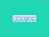 物理沪科版九年级同步教学课件第16章 电流做功与电功率 教材图片延伸