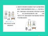 物理沪科版九年级同步教学课件第16章 电流做功与电功率 教材图片延伸
