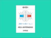 物理沪科版九年级同步教学课件第17章 从指南针到磁浮列车 教材图片延伸