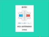 物理沪科版九年级同步教学课件第17章 从指南针到磁浮列车 教材图片延伸