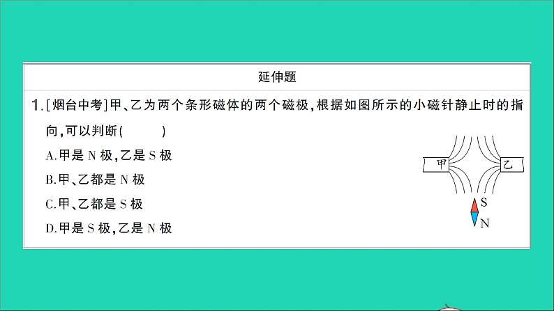 物理沪科版九年级同步教学课件第17章 从指南针到磁浮列车 教材图片延伸第3页