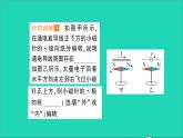 物理沪科版九年级同步教学课件第17章 从指南针到磁浮列车 第2节 电流的磁场