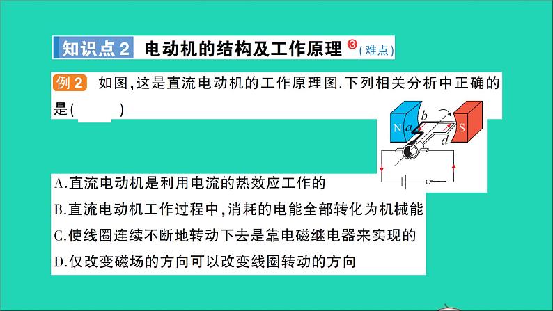 物理沪科版九年级同步教学课件第17章 从指南针到磁浮列车 第3节 科学探究：电动机为什么会转动第5页