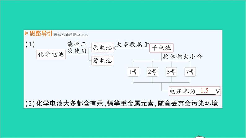 物理沪科版九年级同步教学课件第18章 电能从哪里来 第1节 电能的产生03