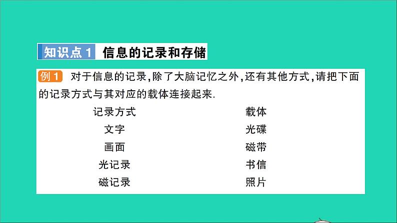 物理沪科版九年级同步教学课件第19章 走进信息时代 第1节 感受信息 第2节 让信息飞起来 第3节 踏上信息高速公路02