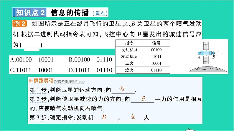 物理沪科版九年级同步教学课件第19章 走进信息时代 第1节 感受信息 第2节 让信息飞起来 第3节 踏上信息高速公路04