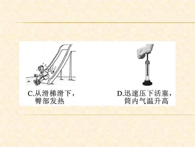 物理人教版九年级上册同步教学课件挑战中考·易错专攻 第13章08