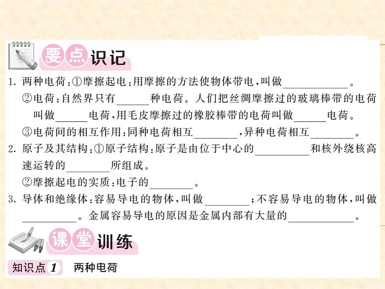 物理人教版九年级上册同步教学课件15.1 两种电荷02