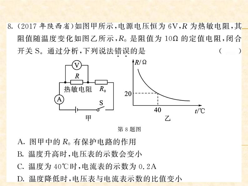 物理人教版九年级上册同步教学课件综合测试卷 第17章08