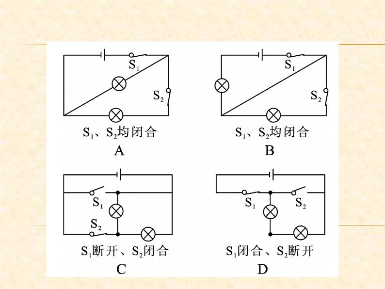 物理人教版九年级上册同步教学课件专题5 串、并联电路的识别与设计03