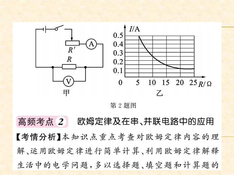 物理人教版九年级上册同步教学课件挑战中考·易错专攻 第17章05