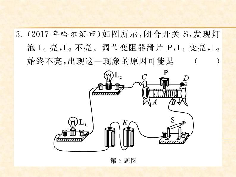 物理人教版九年级上册同步教学课件专题6 电路故障分析04