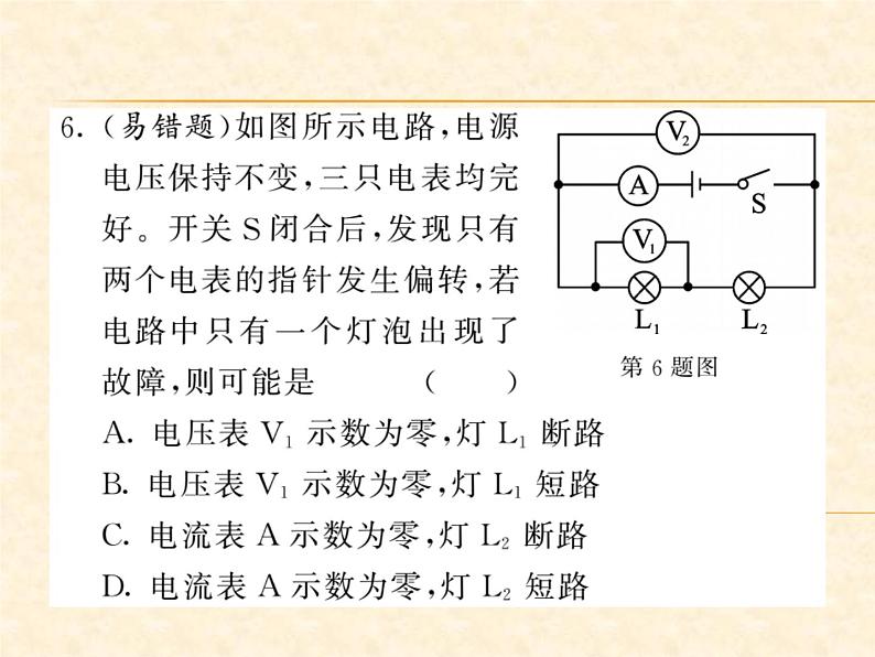 物理人教版九年级上册同步教学课件专题6 电路故障分析07