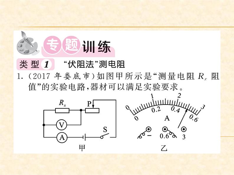 物理人教版九年级上册同步教学课件专题7 变式法测电阻第2页