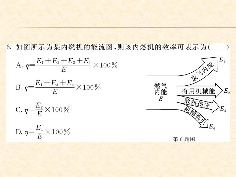 物理人教版九年级上册同步教学课件期中综合测试卷06