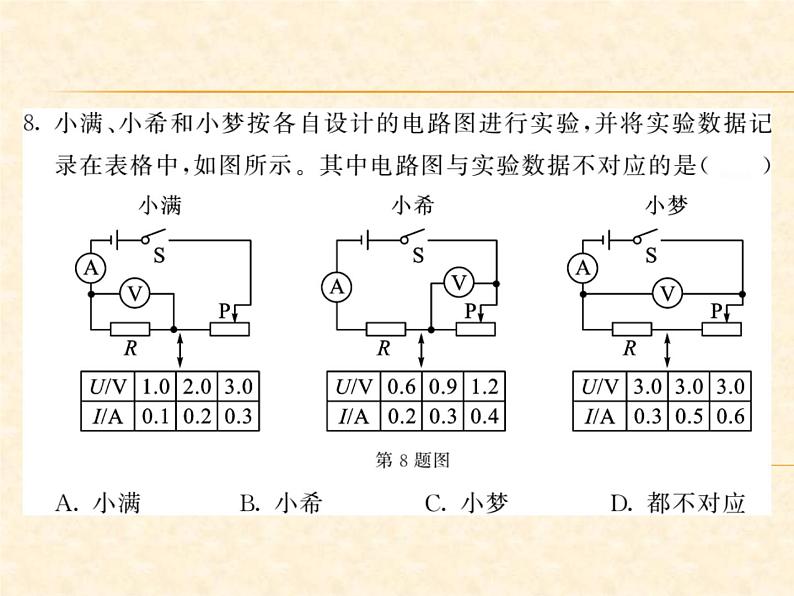 物理人教版九年级上册同步教学课件期末综合测试卷06