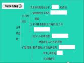 物理人教版九年级上册同步教学课件第13章 内能 知识复习与归纳