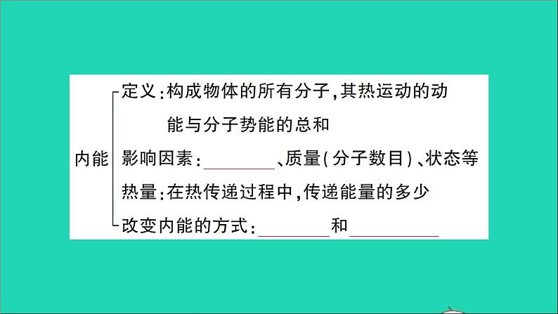 物理人教版九年级上册同步教学课件第13章 内能 知识复习与归纳03