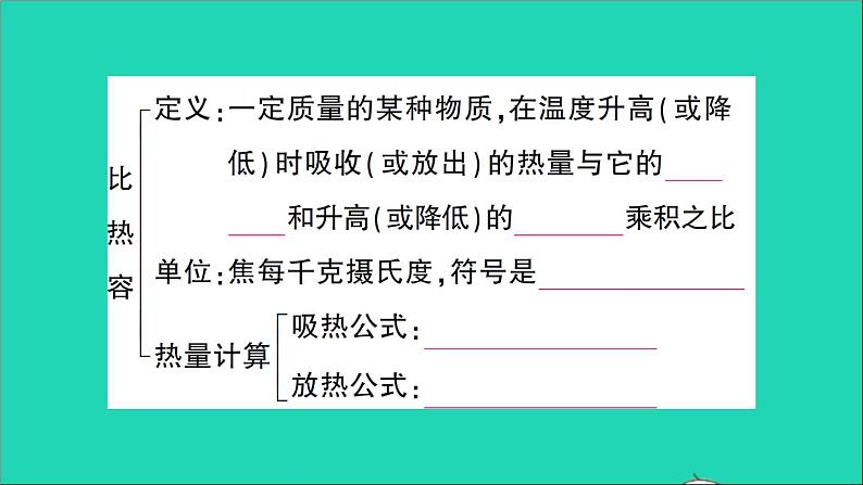 物理人教版九年级上册同步教学课件第13章 内能 知识复习与归纳04