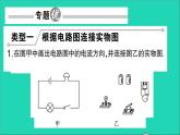 物理人教版九年级上册同步教学课件第15章 电流和电路 专题2 电路图与实物图的相互转化