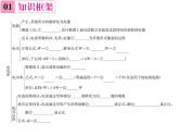 物理人教版九年级下册同步教学课件第18章 知识清单