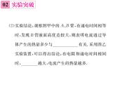 物理人教版九年级下册同步教学课件第18章 知识清单