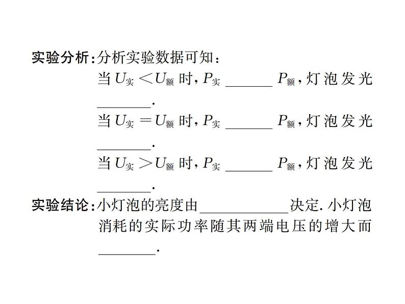 物理人教版九年级下册同步教学课件第18章 第3节 测量小灯泡的电功率03