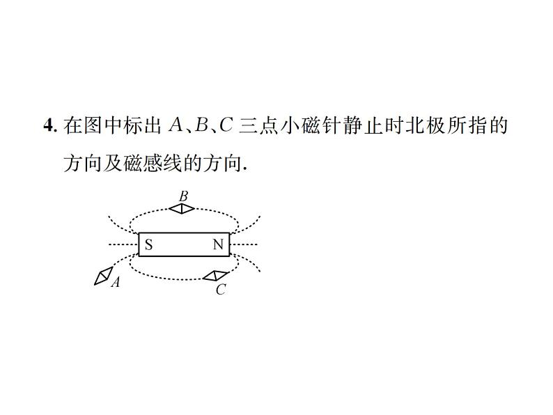物理人教版九年级下册同步教学课件第20章 第1节 第2课时 磁场第8页