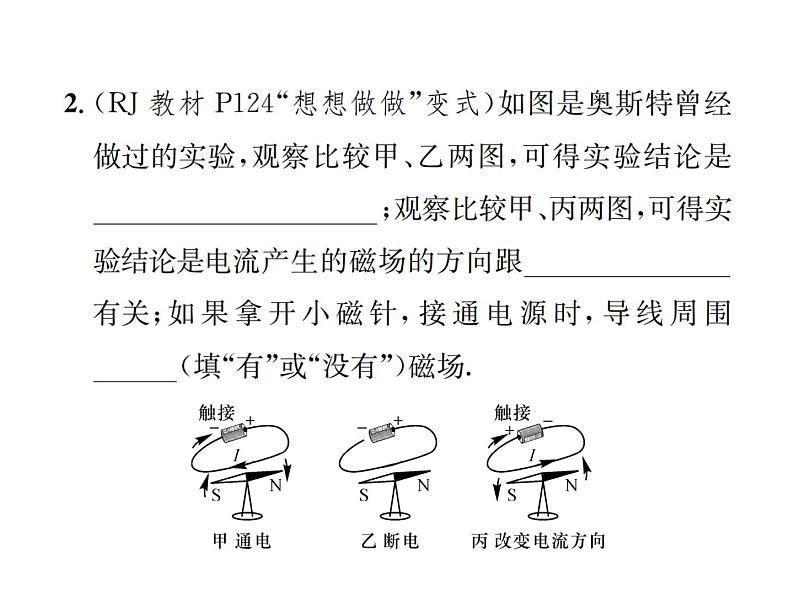物理人教版九年级下册同步教学课件第20章 第2节 电生磁06