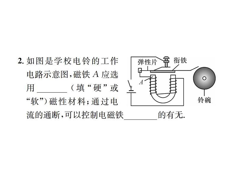 物理人教版九年级下册同步教学课件第20章 第3节 第1课时 电磁铁第6页