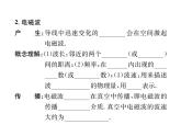 物理人教版九年级下册同步教学课件第21章 第1节 现代顺风耳——电话 第2节 电磁波的海洋