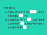 物理人教版九年级上册同步教学课件第15章 电流和电路 第1节 两种电荷