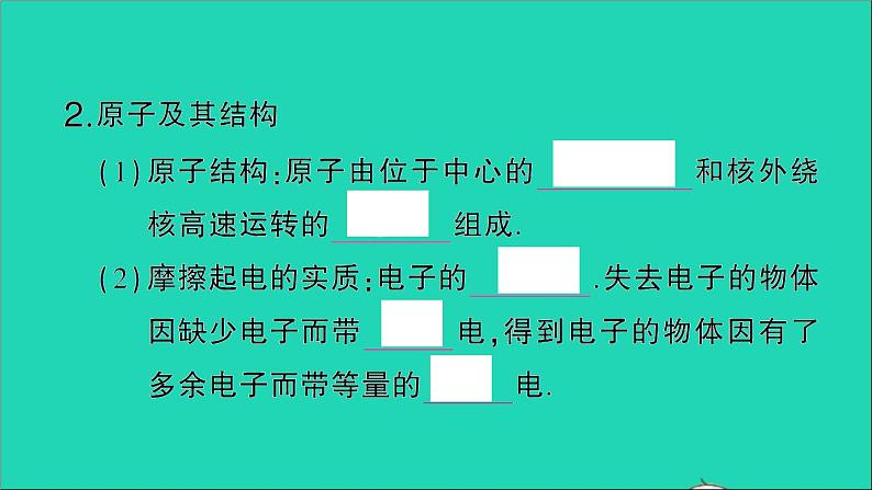 物理人教版九年级上册同步教学课件第15章 电流和电路 第1节 两种电荷05