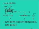 物理人教版九年级上册同步教学课件第16章 电压电阻 第4节 变阻器