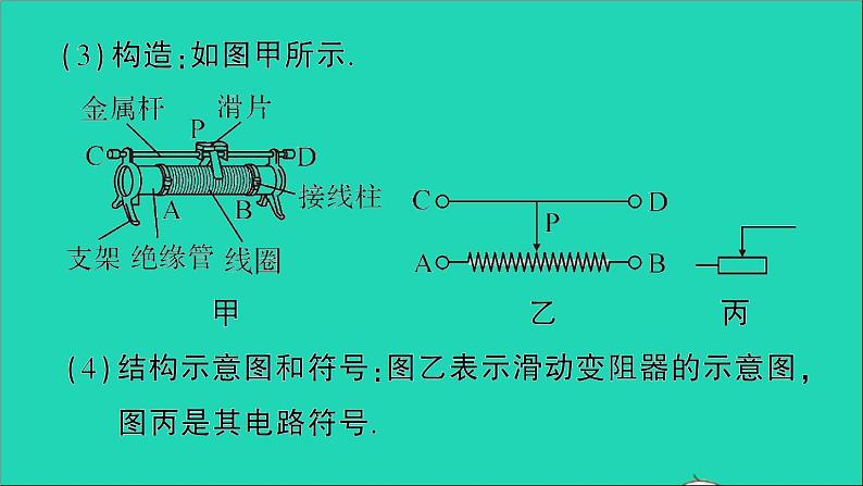 物理人教版九年级上册同步教学课件第16章 电压电阻 第4节 变阻器03