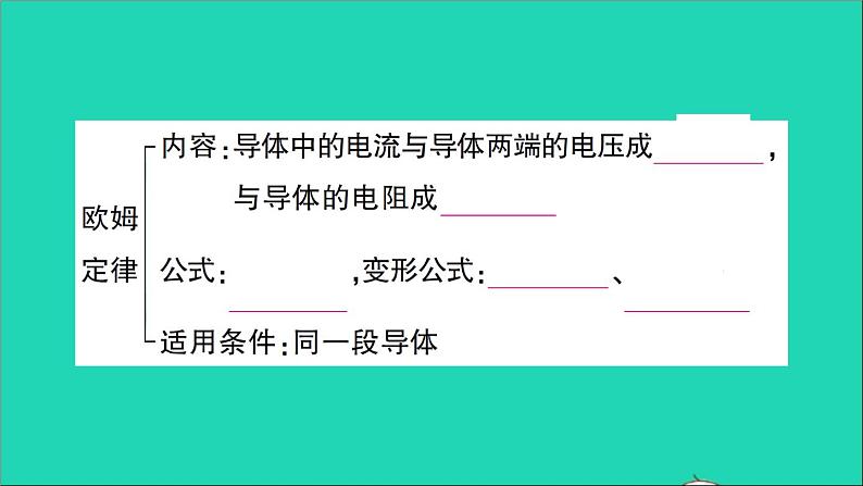 物理人教版九年级上册同步教学课件第17章 欧姆定律 知识复习与归纳第3页