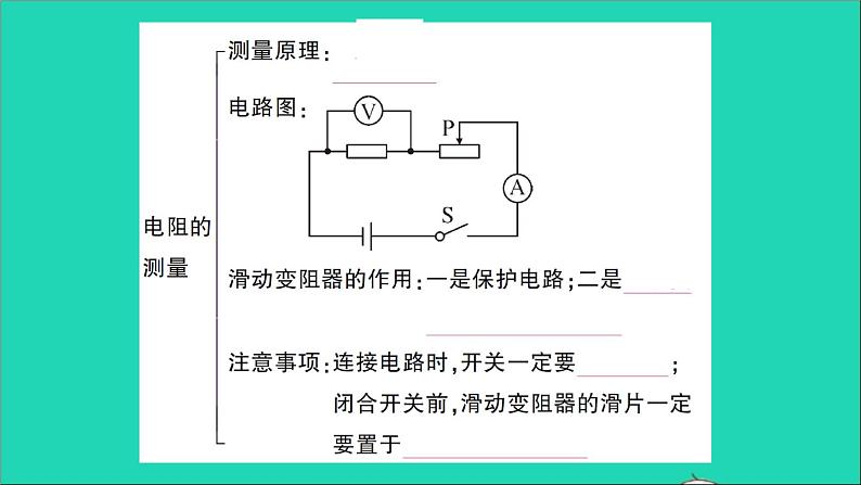 物理人教版九年级上册同步教学课件第17章 欧姆定律 知识复习与归纳第4页