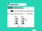 物理人教版九年级上册同步教学课件第13章 内能 第3节 比热容 第1课时 物质的比热容
