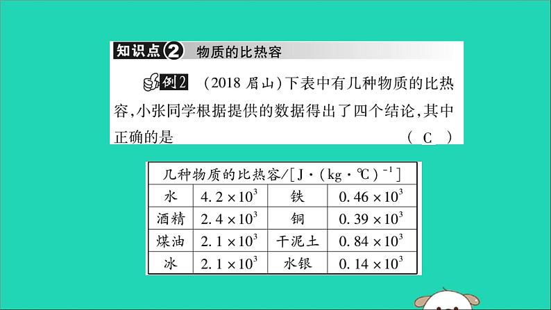 物理人教版九年级上册同步教学课件第13章 内能 第3节 比热容 第1课时 物质的比热容08