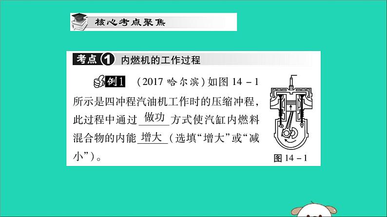 物理人教版九年级上册同步教学课件第14章 内能的利用 小结与复习05