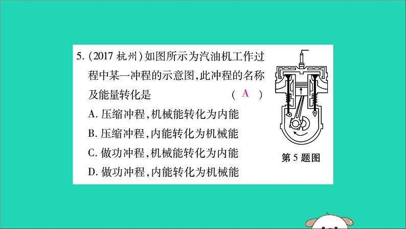 物理人教版九年级上册同步教学课件第14章 内能的利用 检测题06